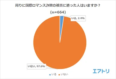 プレスリリース