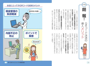 サンプルページ1