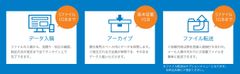 キンコーズ WIL データ入稿