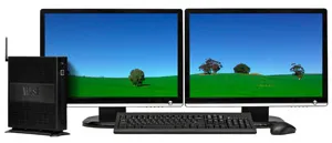 マルチディスプレイ表示のサポート