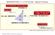 Fig.5 創造的思考を深めていくための方法論　Trigonal Thinking