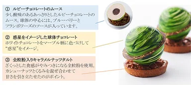 ルビー・コロン