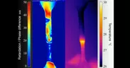偏光高速度カメラ(左)と高速高感度赤外線カメラ(右)で同時に撮影した新しい材料特性の計測技術(画像提供：東京大学 伊藤・横山研究室)