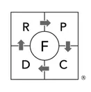 独自のブランド開発手法「フォーカスRPCD(R)」
