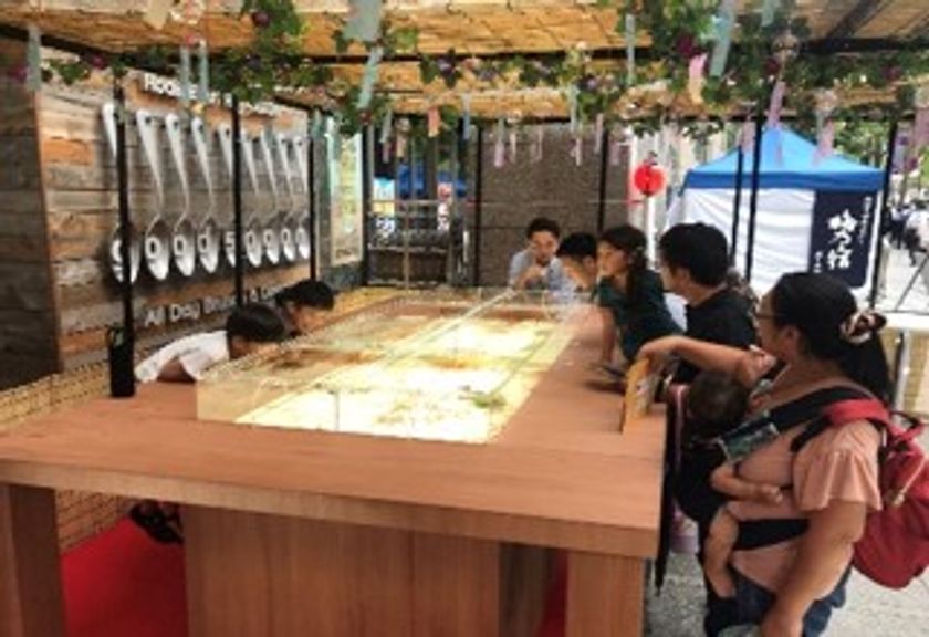 ＜イベント開催　事後レポート＞
自由で新しい御堂筋の姿を目指す御堂筋天国プロジェクト第2弾
初開催の「御堂筋天国 夏まつり」に約1,500名が来場！
～金魚すくいや千本引き、地域産品を使ったお酒や料理を堪能～