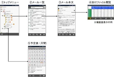 【ご利用イメージ】