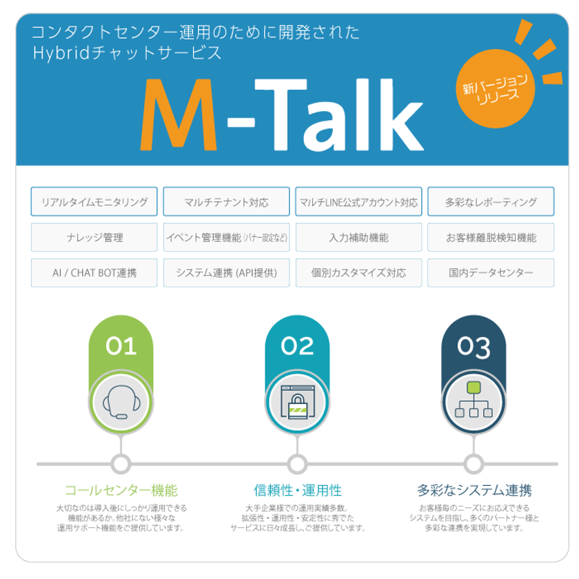 【チャット＆チャットボット】東京スター銀行様セミナー登壇＆FIT出展！！
コンタクトセンター向けチャット＆自動応答「M-Talk」新Version Release！！
2019年10月24日（木）、25日（金）