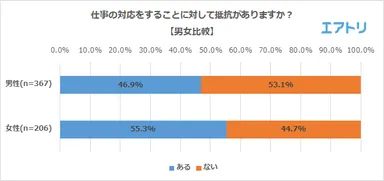 プレスリリース