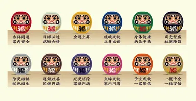 12色のだるまさんの願意の説明