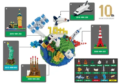 「ナノブロック(R) 地球」イメージ