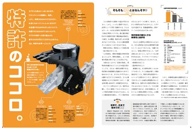 巻頭特集は特許について