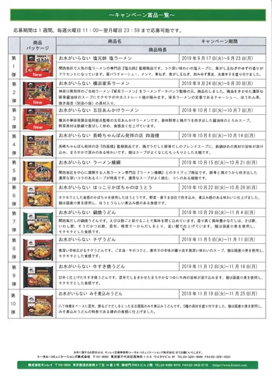 キャンペーン賞品一覧