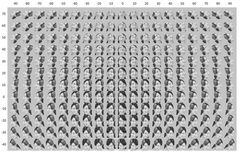 より高速・高性能にバージョンアップ　ドライバーモニタリングシステム向け画像認識ソフトウェアFaceU(R) for DMS Ver.2.8のライセンス提供を開始