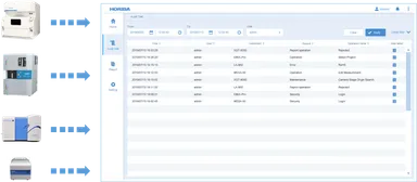 測定、レポート作成、エラーなど各装置から送られてくる操作ログを管理