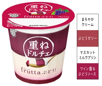 4層説明_重ねドルチェ fruttaぶどう！