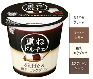 4層説明_重ねドルチェ caffe＆練乳ミルクプリン