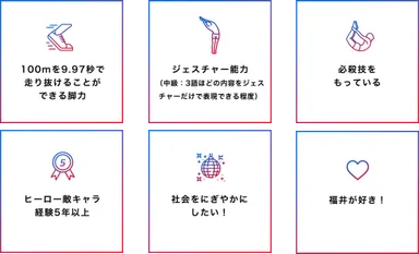 求める人物像2 ※1つでも該当する方