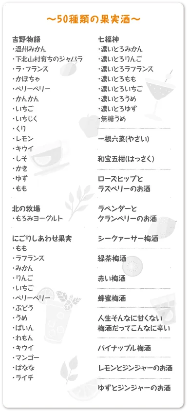果実酒MENU 一覧
