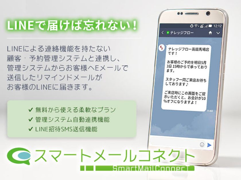 メール と は リマインド リマインドメールとは?リマインドメールの意味を丁寧に解説