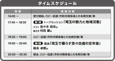 タイムスケジュール