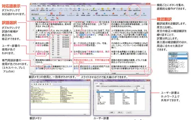 さらに使いやすくなった「対訳エディタ」で翻訳結果をカスタマイズ