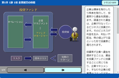 eラーニング「MBAマネジメント養成講座シリーズ」7コースをリリース　管理職に必要なマネジメント知識を体系的に学習できます！