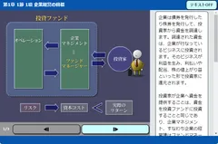 経営戦略
