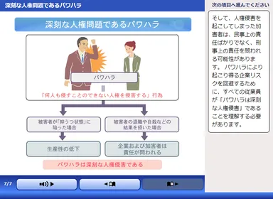 職場のケア　職場のパワーハラスメント