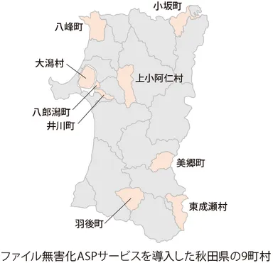 共同調達に参加した秋田県内町村