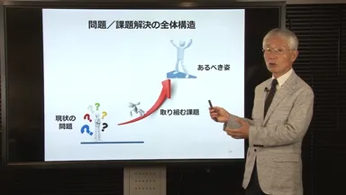 次世代管理職になるための心構えと基本的なスキル