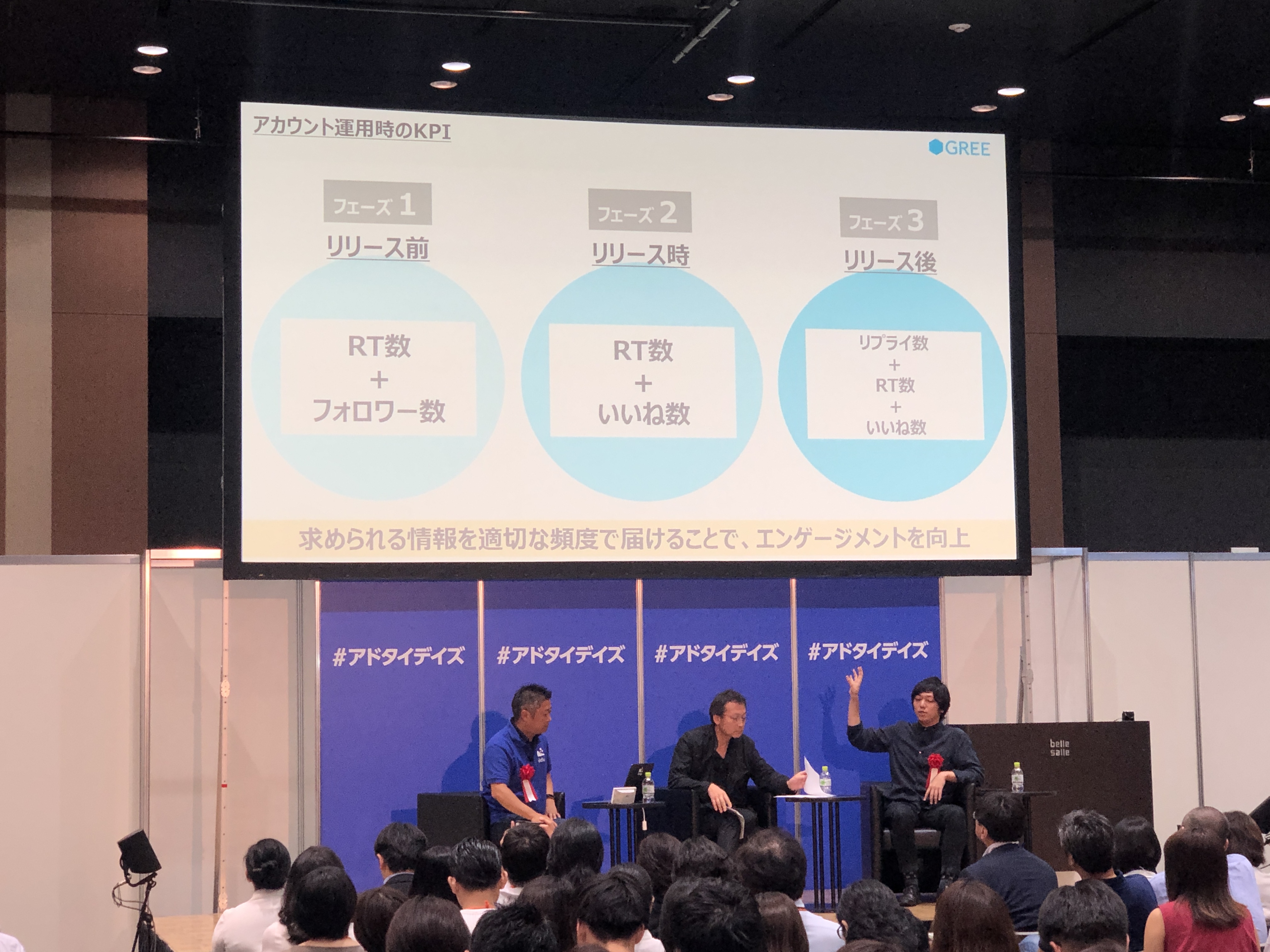 ブランドエンゲージメントを高める地道な運用とは~フジテレビジョン・グリーに学ぶ、ソーシャルメディアの活用法~