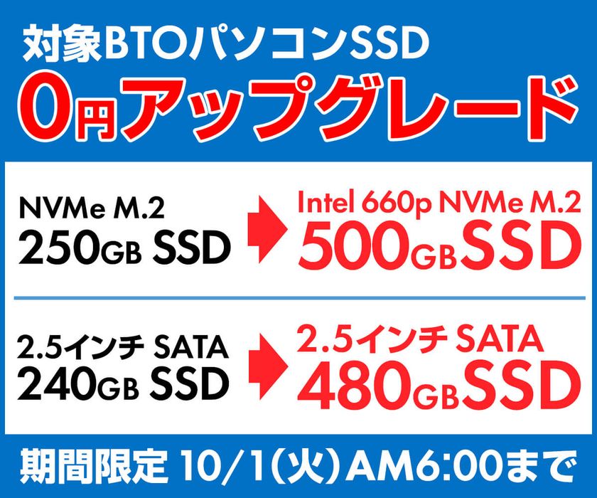パソコン工房 Webサイトにて、10月1日(火) AM 6時までの期間限定
『対象BTOパソコン SSD 0円アップグレード』を実施！