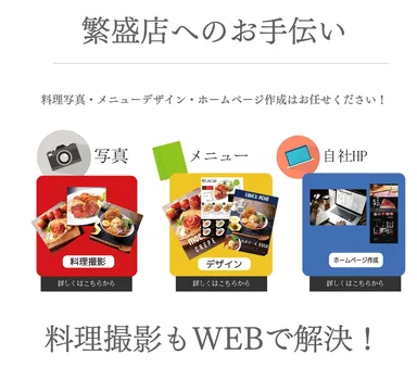 サービスイメージ