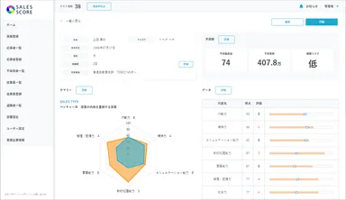 応募者検査結果画面