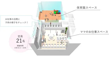 peekaboo袋町オフィス