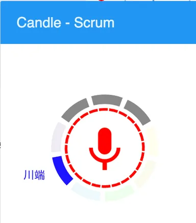 方向で話者特定