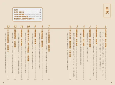 『新世代蒸留所からの挑戦状』の目次