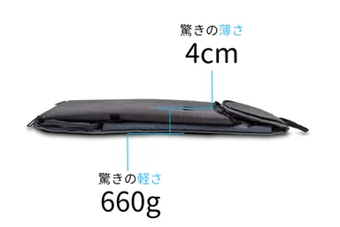 超軽量660g、驚きの薄さ4cm