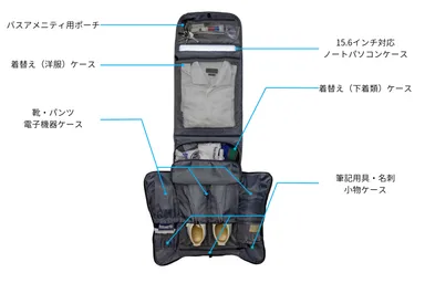 全面開き各種ケース付き