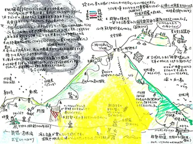 星見るひとたちと出会う旅