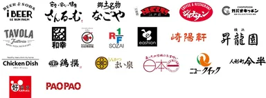 アトレ川崎参加店舗一覧