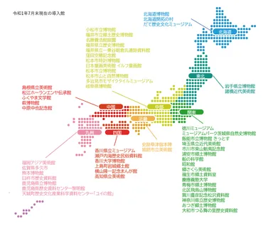 「ポケット学芸員」サービス提供施設（2019年7月現在）