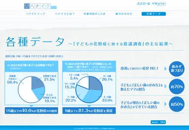 ハナイクWebコンテンツ(3)