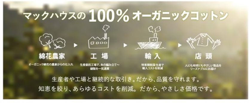 人にも地球にも優しい素材「100%オーガニックコットン」シリーズ
からメンズ秋冬アイテム登場!