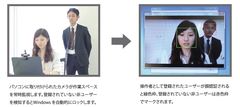 ラック、背後の目を気にせずテレワークできる「顔認証のぞき見ブロッカー」を販売開始