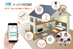 ～IoT＋駆けつけサービスで「あんしん・べんり・たのしい」賃貸ライフを実現！～ホームIoT「ファミリーネット・ジャパン×with HOME」受付開始