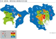 図　1都3県、東京23区の賃貸住宅市況図