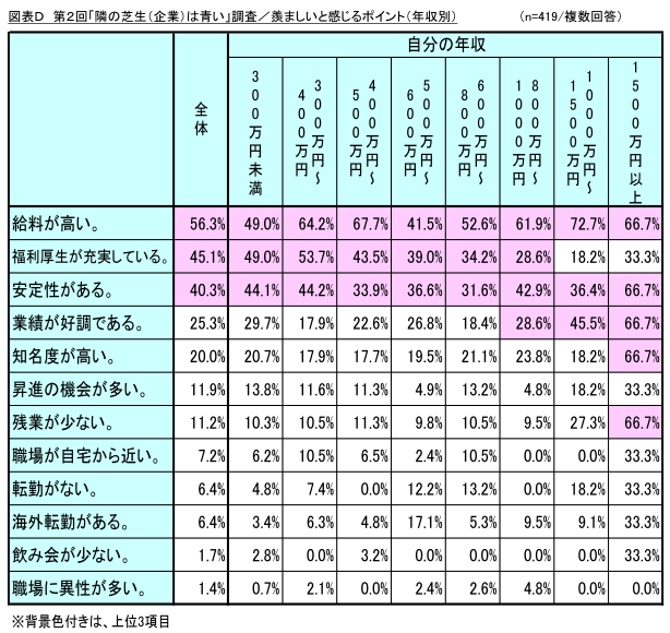 公務員 羨ましい コロナ コロナでわかった、やっぱり日本は公務員を「減らしすぎ」だ（大原 みはる）