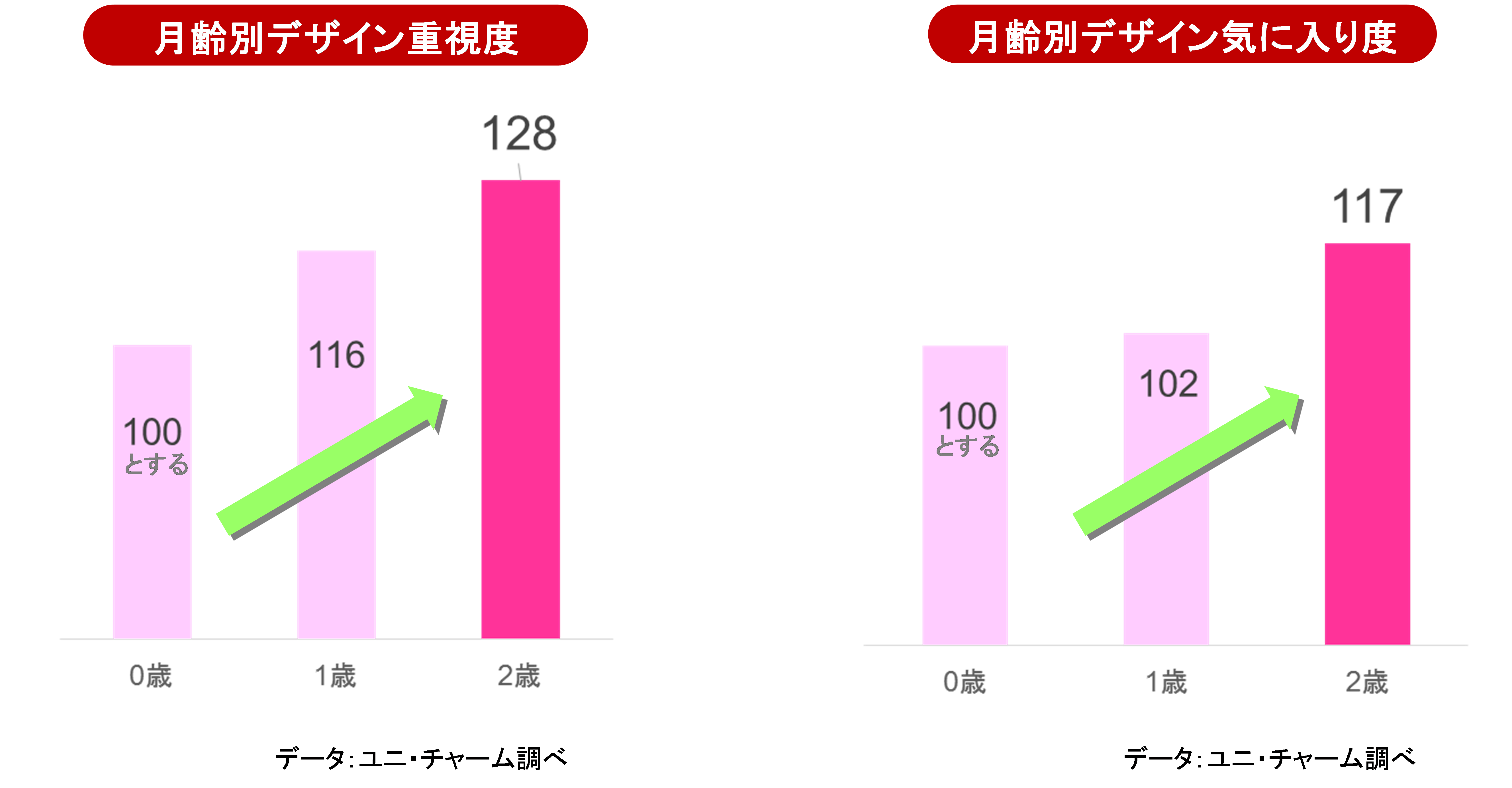 人気の新キャラクターでライン追加 マミーポコパンツ ドラえもんデザイン登場 19年10月21日より全国で発売 インディー