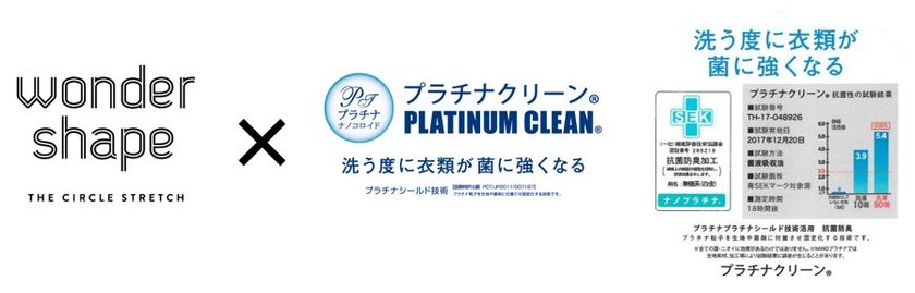 『RUN DENIM』 x 『wonder shape』
メンズから新らしくストレートタイプが登場!